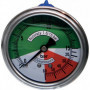 MANOMETRE GLYCERINE 63 M1/4 0/15-15/60 DORSAL
