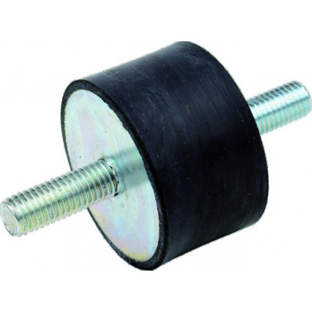 PLOTS TYPE MALE MALE MM 16/15