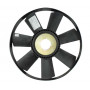 Ventilateur FENDT