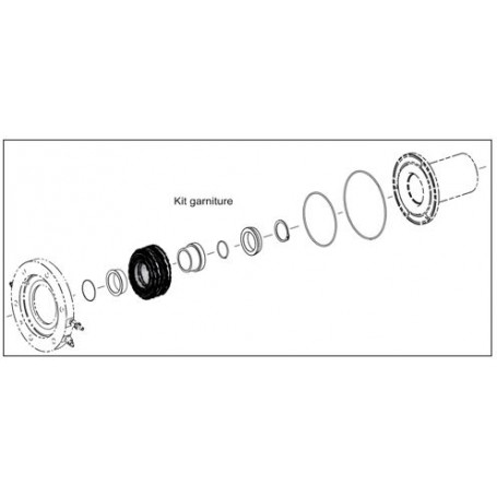 Kit garnitures - Série RCX-58G