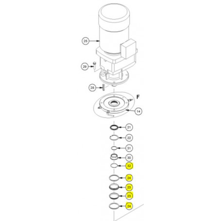 Kit garnitures - Série RC10000pro