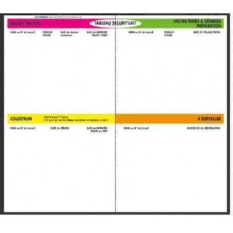 Tableau effaçable Sécurit'Lait pour gestion de salle de traite bovin