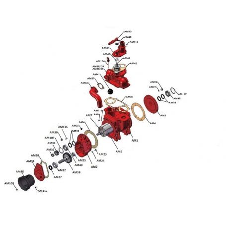 Collecteur MEC5000, 6500 et 8000